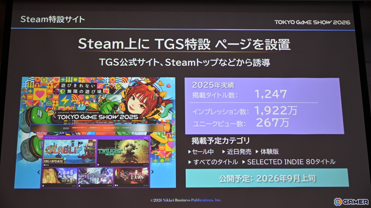 「TGS2026」5日間開催、ファミリーゲームパークの移設、セサザウルスお披露目などのトピックが並んだ開催発表会をレポートの画像31
