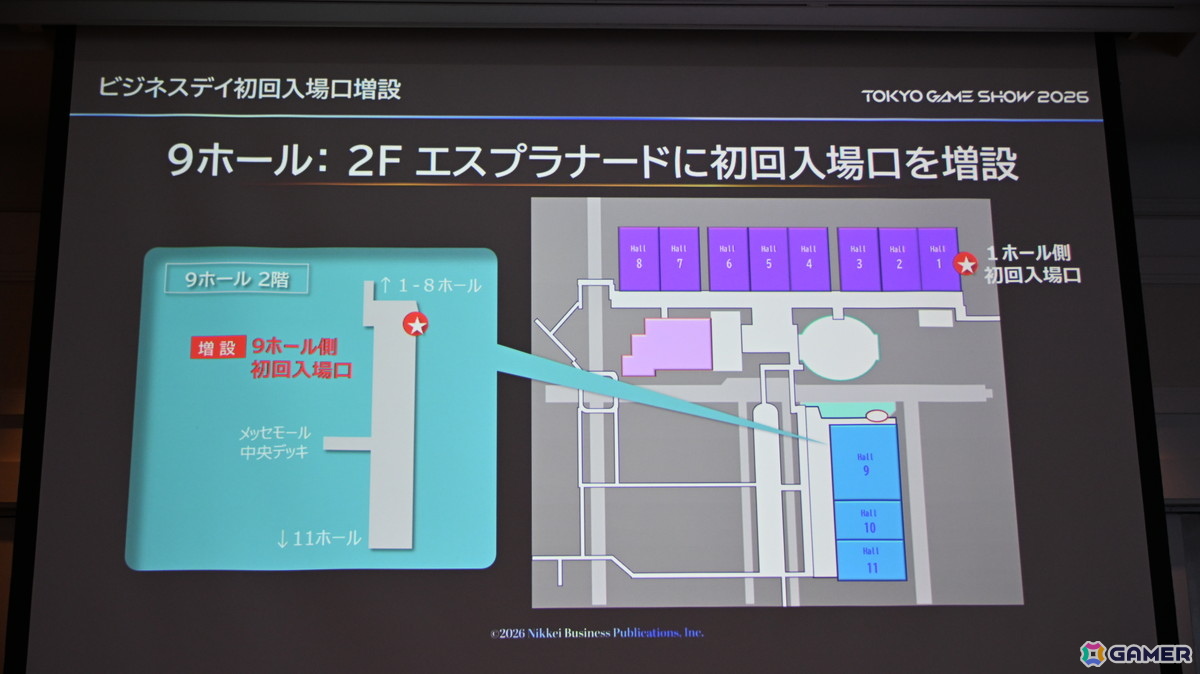 「TGS2026」5日間開催、ファミリーゲームパークの移設、セサザウルスお披露目などのトピックが並んだ開催発表会をレポートの画像35