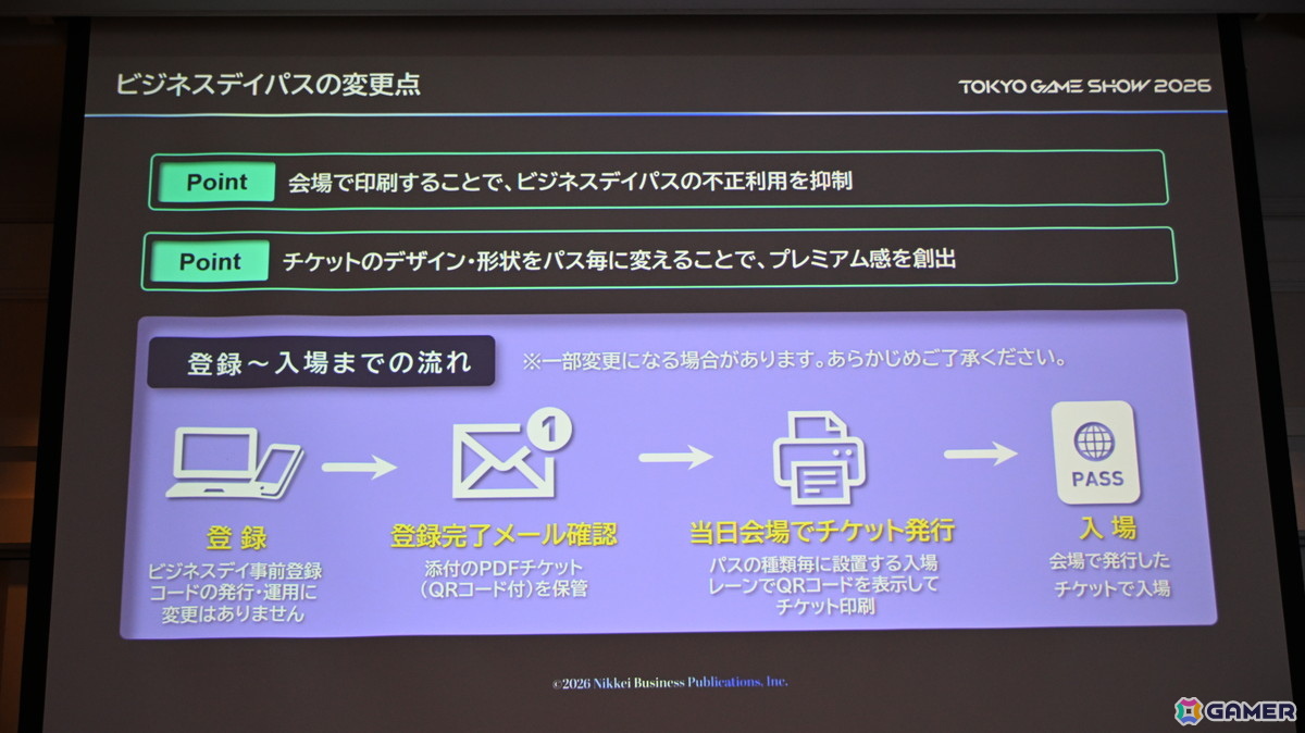 「TGS2026」5日間開催、ファミリーゲームパークの移設、セサザウルスお披露目などのトピックが並んだ開催発表会をレポートの画像37