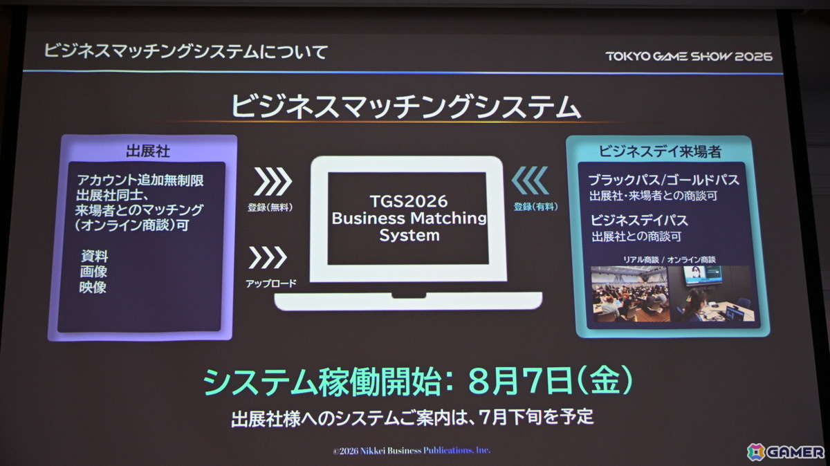「TGS2026」5日間開催、ファミリーゲームパークの移設、セサザウルスお披露目などのトピックが並んだ開催発表会をレポートの画像38