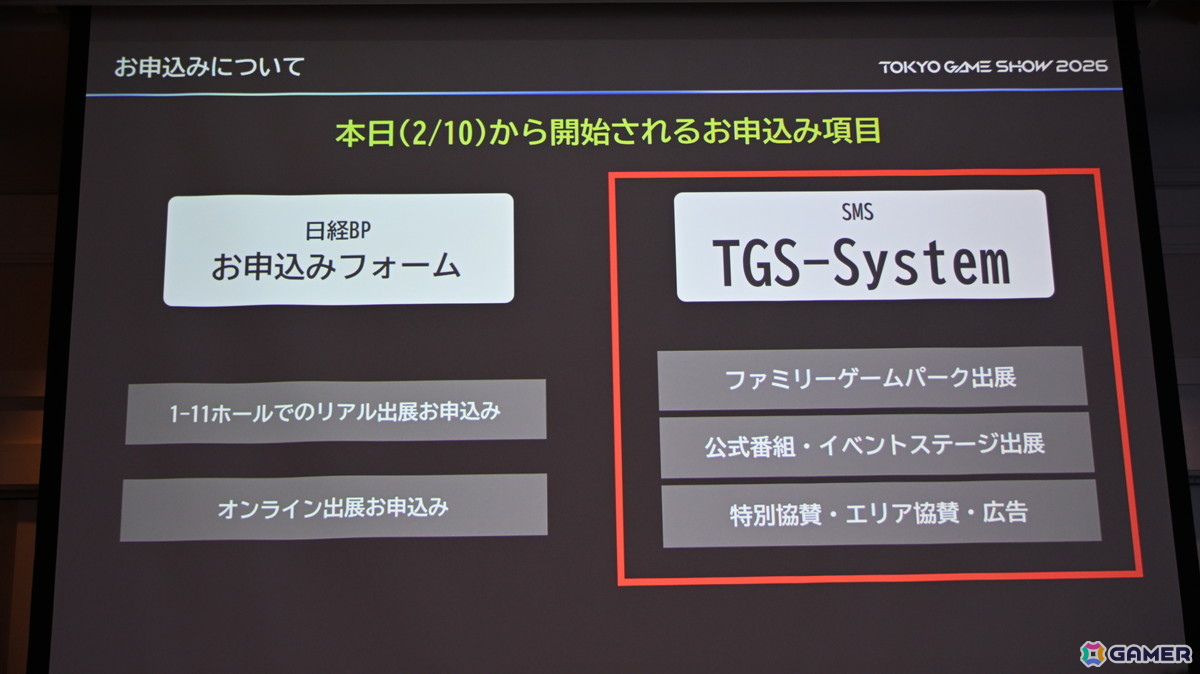 「TGS2026」5日間開催、ファミリーゲームパークの移設、セサザウルスお披露目などのトピックが並んだ開催発表会をレポートの画像48