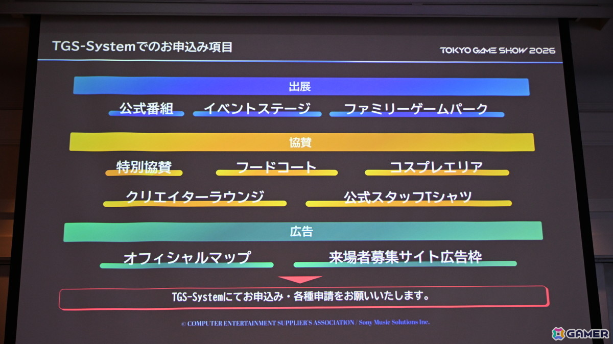 「TGS2026」5日間開催、ファミリーゲームパークの移設、セサザウルスお披露目などのトピックが並んだ開催発表会をレポートの画像49