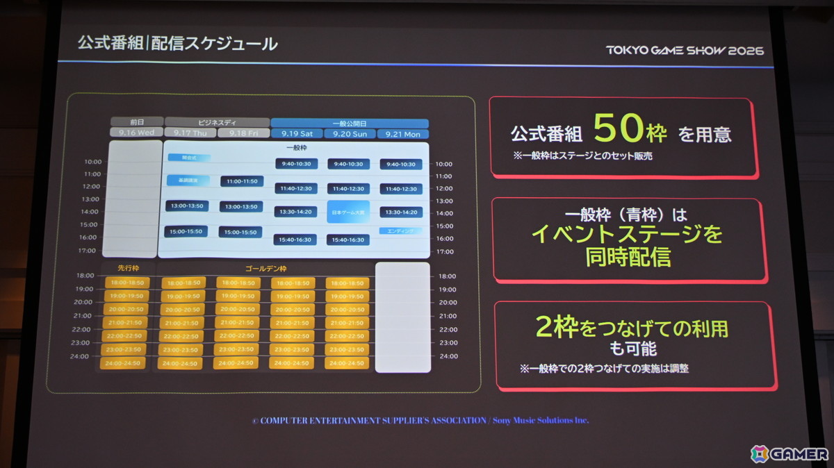 「TGS2026」5日間開催、ファミリーゲームパークの移設、セサザウルスお披露目などのトピックが並んだ開催発表会をレポートの画像54
