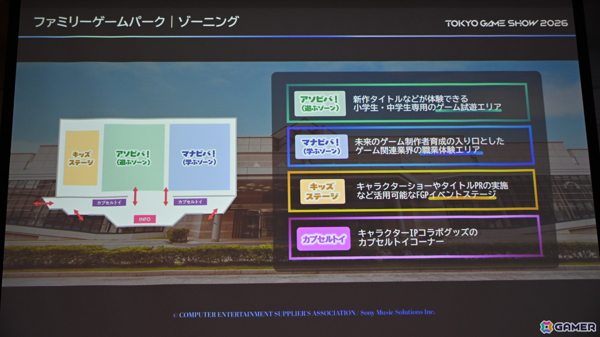 「TGS2026」5日間開催、ファミリーゲームパークの移設、セサザウルスお披露目などのトピックが並んだ開催発表会をレポートの画像61