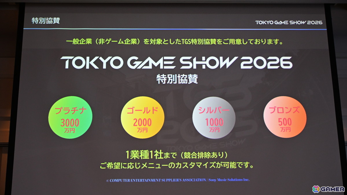 「TGS2026」5日間開催、ファミリーゲームパークの移設、セサザウルスお披露目などのトピックが並んだ開催発表会をレポートの画像65