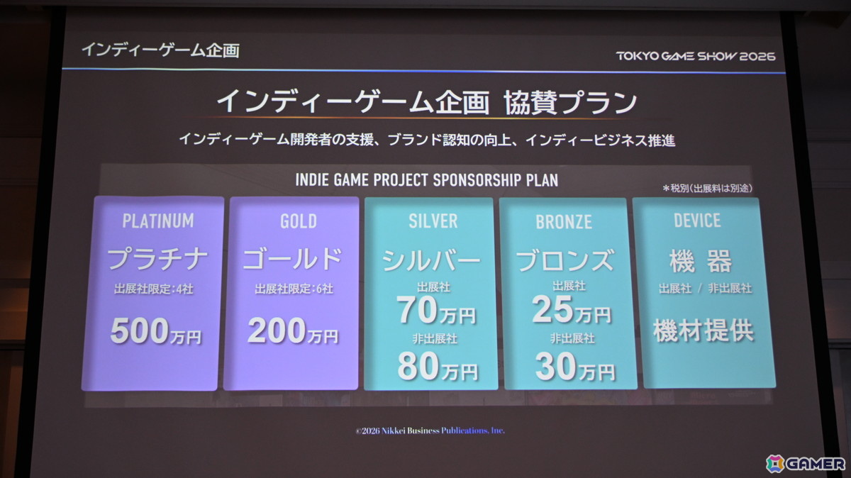 「TGS2026」5日間開催、ファミリーゲームパークの移設、セサザウルスお披露目などのトピックが並んだ開催発表会をレポートの画像70