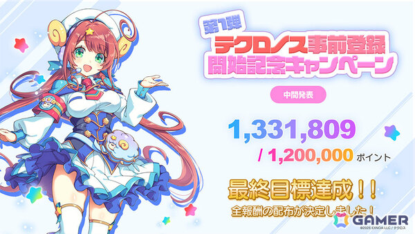 クロスヒロインRPG「テクロノス」正式リリース日が2月19日に決定！事前ガチャの★3キャラ出現率が4倍に、毎日のガチャ回数は5回増加の画像5