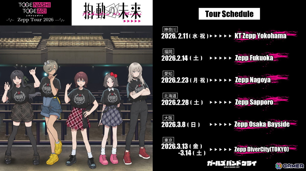 ガールズバンドクライ」トゲナシトゲアリのLive Blu-ray＆DVD「5th ONE