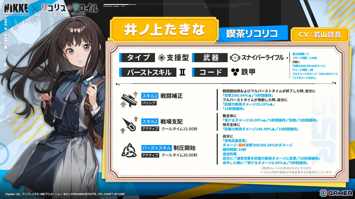 「勝利の女神：NIKKE」とアニメ「リコリス・リコイル」のコラボがスタート！千束、たきな、クルミが参戦の画像