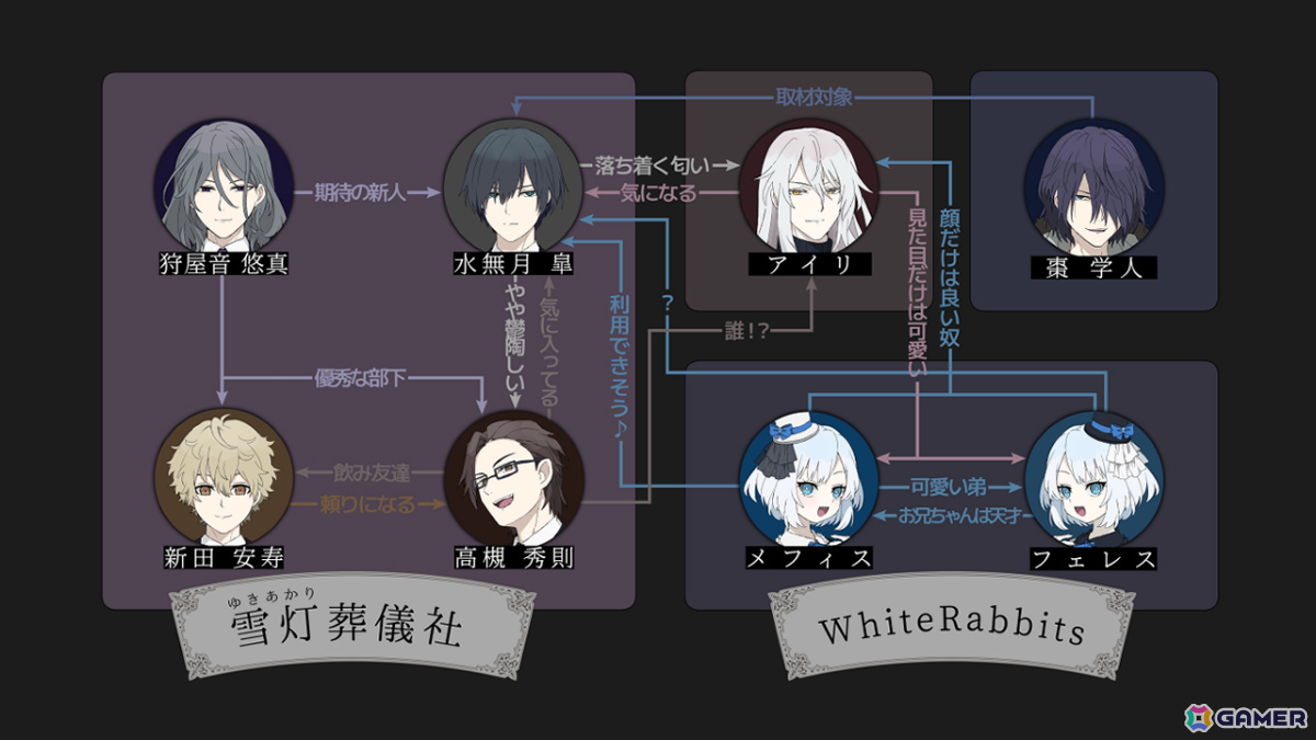 78万字におよぶシナリオ×いとうかなこさんらの楽曲で届けられる“分岐する長編小説”ADV「偏愛ネクロマンチシズム」が2月27日に無料配信！の画像