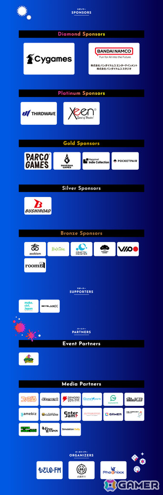 インディーゲームの祭典「TOKYO INDIE GAMES SUMMIT 2026」出展タイトル第1弾や協賛・協力企業が公開！の画像4