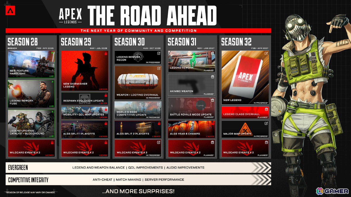 「Apex Legends」新シーズン「Breach」が配信!最大4体のレジェンドを恒久的にアンロックできる7周年記念イベントが開催の画像