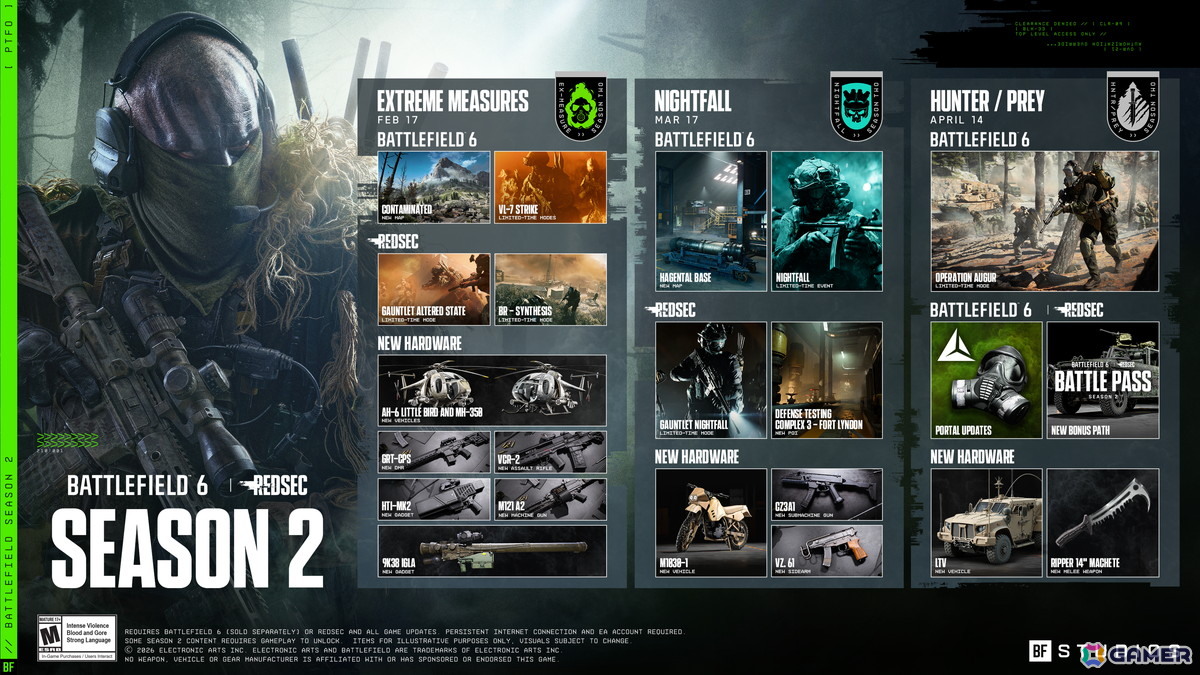 「バトルフィールド6」2月18日より開催するシーズン2の詳細が公開!ドイツの山岳地帯を舞台にした新マップ“コンタミネイテッド”の実装やAH6-リトルバードが復活の画像