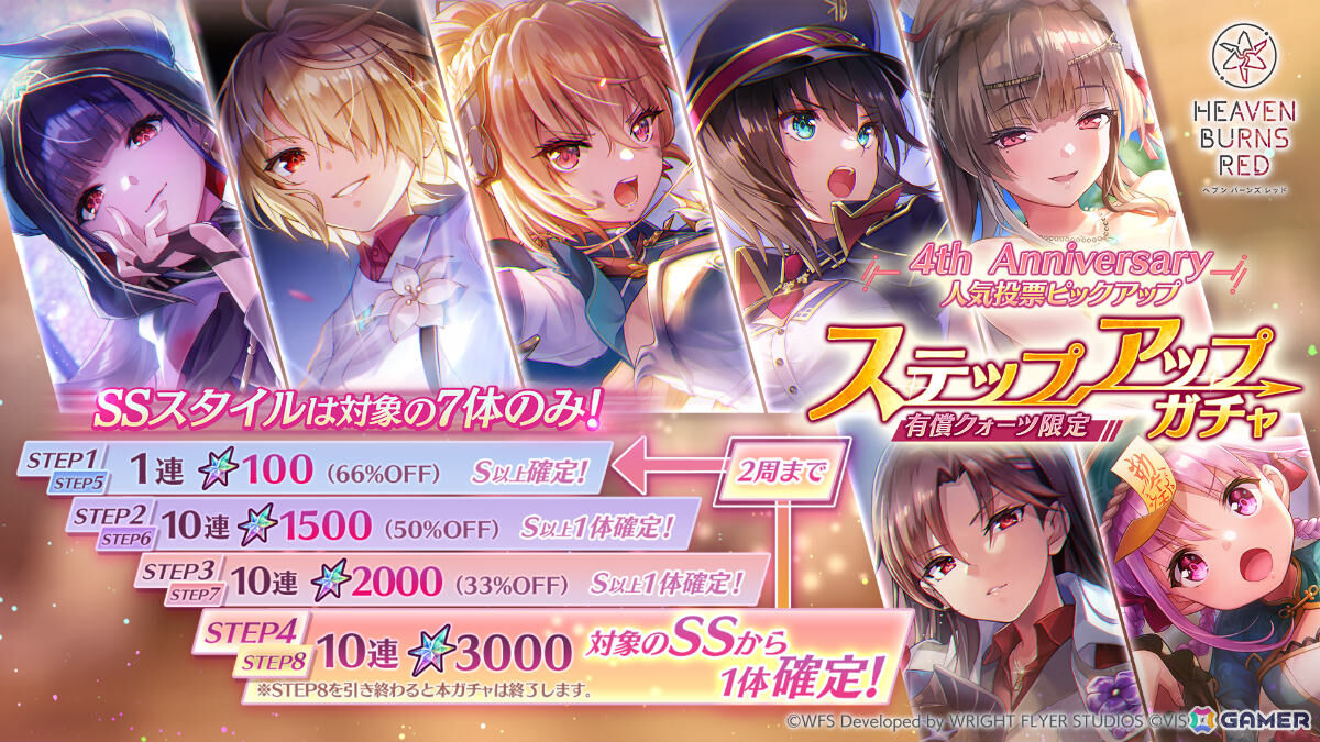 「ヘブバン」手塚咲がガチャに登場！4周年記念人気投票のキャラクター部門では蒼井えりかが1位にの画像