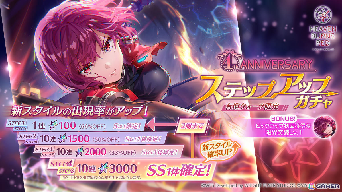 「ヘブバン」手塚咲がガチャに登場！4周年記念人気投票のキャラクター部門では蒼井えりかが1位にの画像