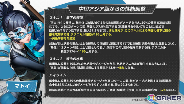 「ペルソナ5: The Phantom X」キャラクターとの“おうちデート”を楽しめるイベント「バレンタインを取り戻せ！」が開催！進め方によってはある“特殊な状況”もの画像18