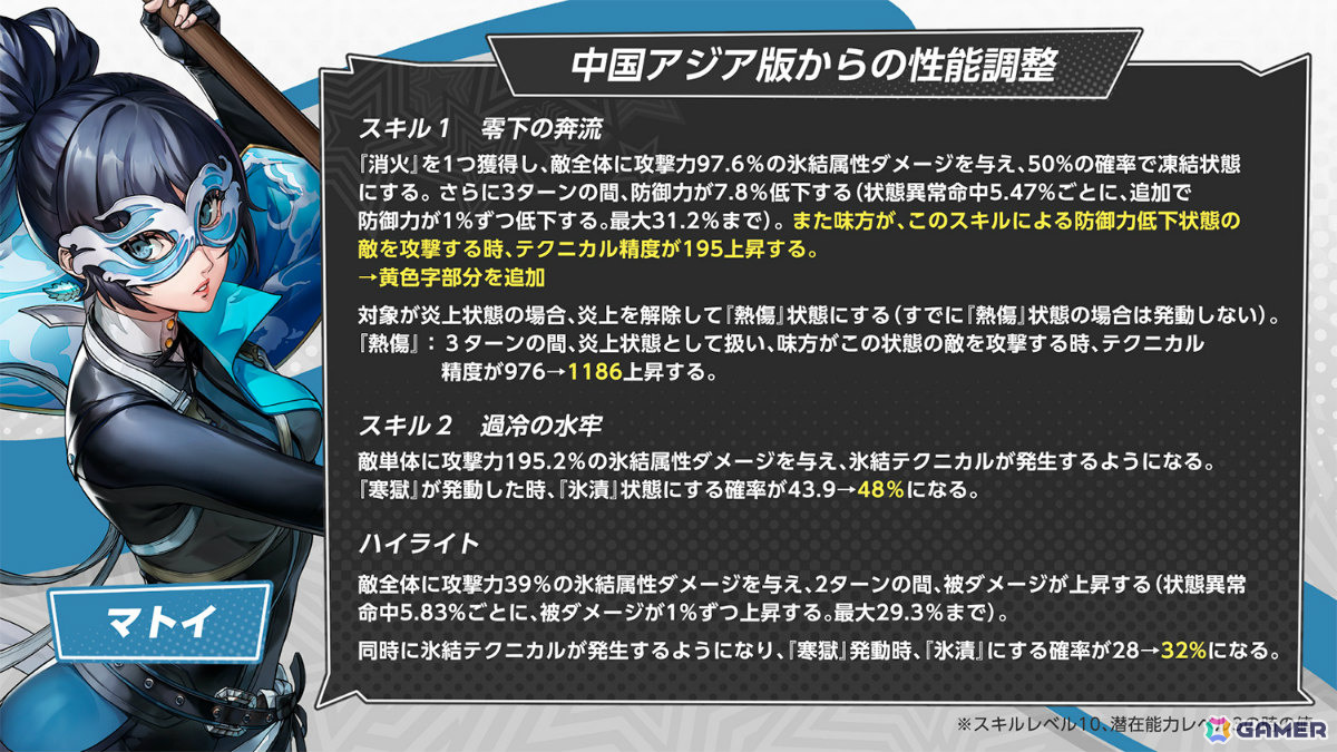 「ペルソナ5: The Phantom X」キャラクターとの“おうちデート”を楽しめるイベント「バレンタインを取り戻せ！」が開催！進め方によってはある“特殊な状況”もの画像