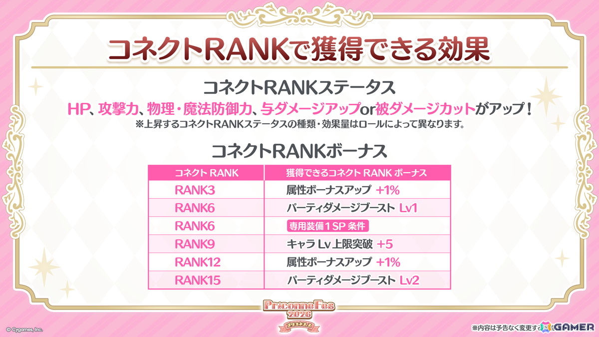 「プリコネR」プリフェスで「ペコリーヌ(アストライア)」が登場!8周年イベントに登場の「ネフィ=ネラ(鬼面仏心)」もの画像