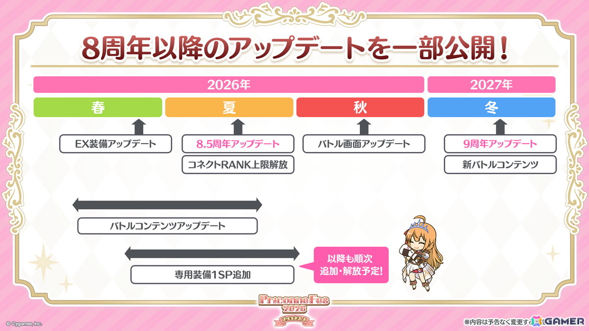 「プリコネR」プリフェスで「ペコリーヌ(アストライア)」が登場!8周年イベントに登場の「ネフィ=ネラ(鬼面仏心)」もの画像