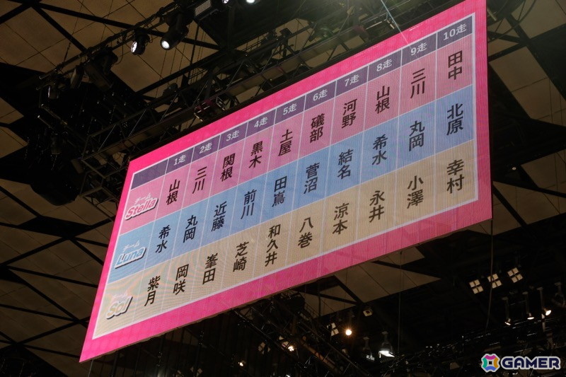 真剣勝負のチーム戦では思わず涙も……「シャニマス大感謝祭！ ～283スポーツフェスティバル～」DAY2レポートの画像