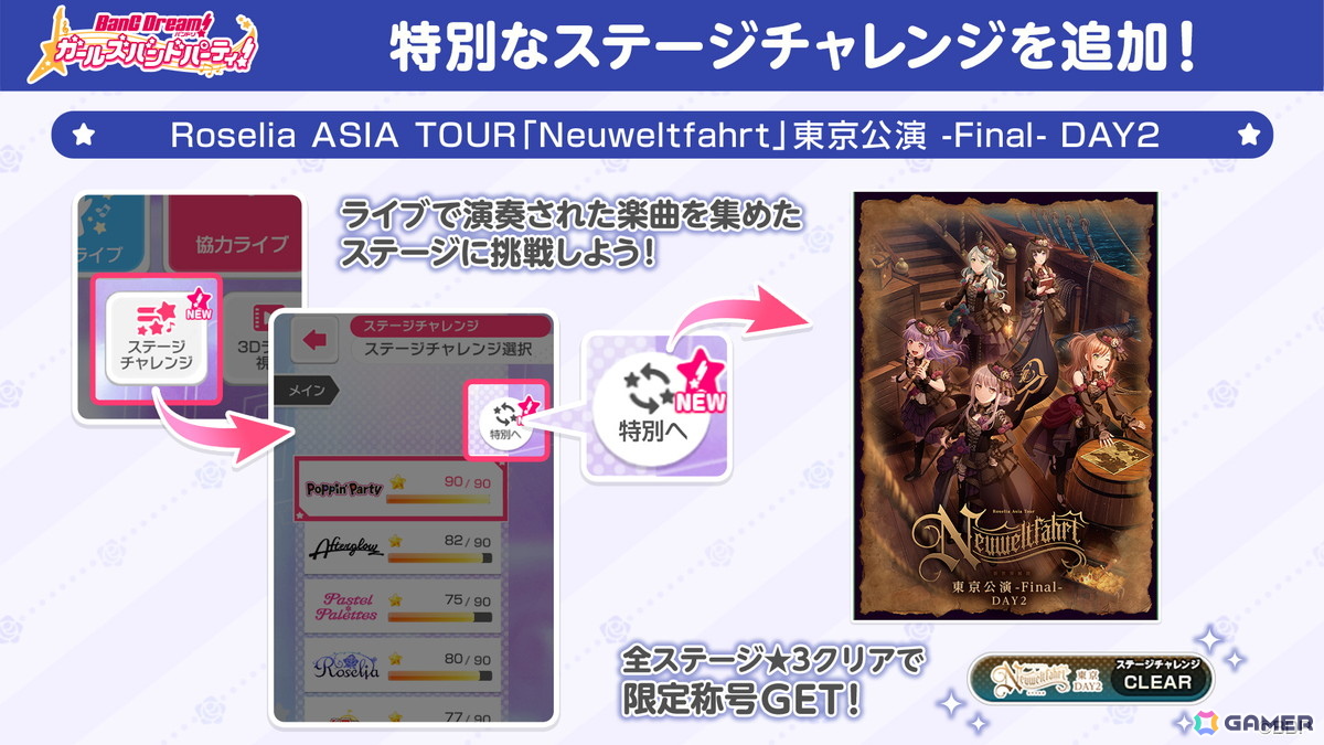Roselia ASIA TOUR「Neuweltfahrt」東京公演 -Final-が2DAYSで開催
