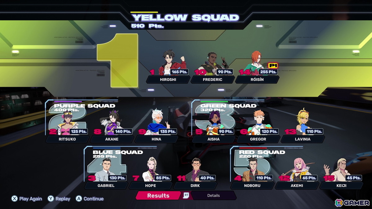 アニメ風レースゲーム「Screamer」を先行体験!90年代のアニメを彷彿とさせる世界観やEchoシステムを駆使した戦略性の高いゲームプレイに注目の画像