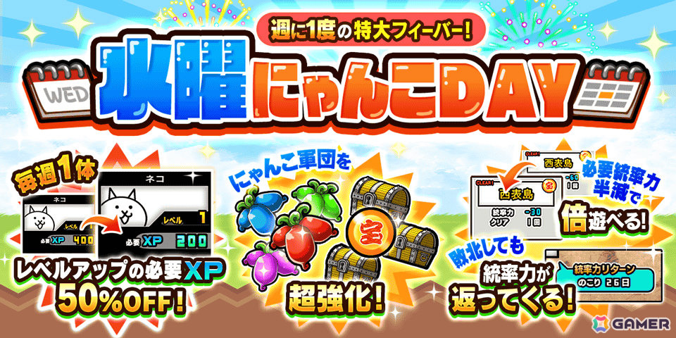 にゃんこ大戦争」週に1度の特大フィーバー「水曜にゃんこDAY」が開催