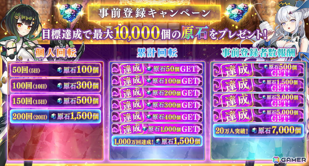 「邪神戦記ルルイエ少女隊 -クトゥルフ神話TD-」事前登録ガチャにユラナ・ゾッタ、ミューゼが追加！累計回転数は500万回を達成の画像