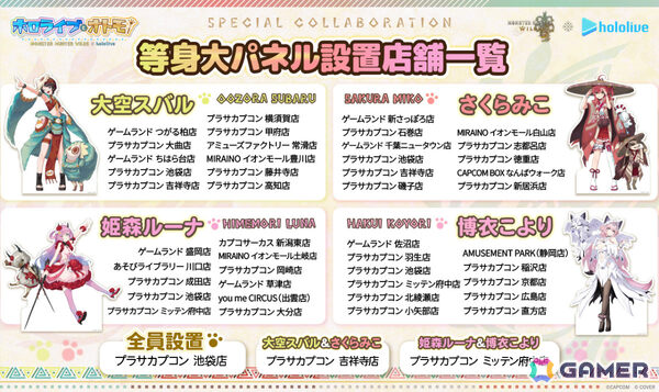 「モンスターハンターワイルズ」ホロライブの大空スバルさん、さくらみこさん、姫森ルーナさん、博衣こよりさんとのコラボが2月27日より開催！の画像4