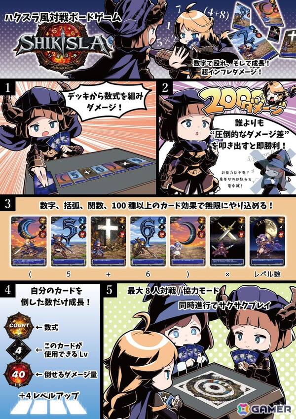 ハクスラ風ボードゲーム「シキスラ」のクラウドファンディングがスタート！100枚以上のカードと数式を使った爽快なゲーム性に注目の画像5