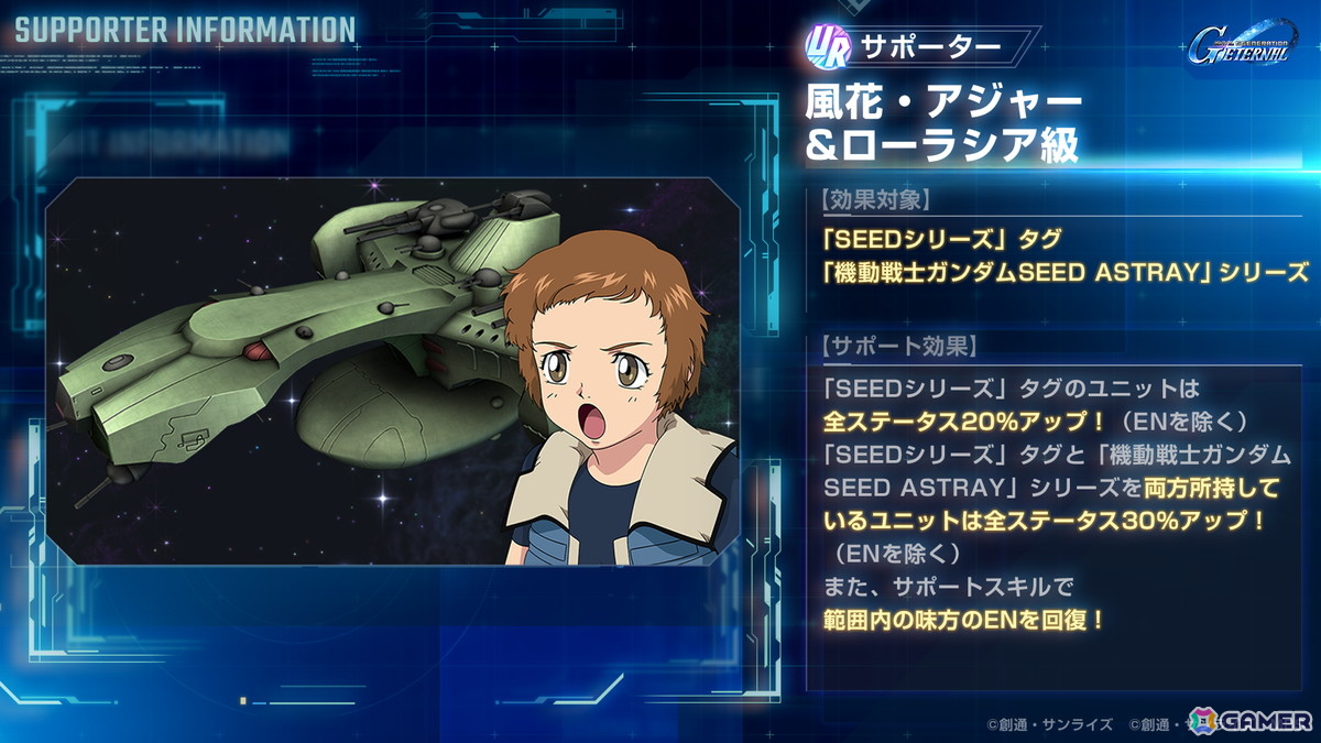 「SDガンダム ジージェネレーション エターナル」でSSR「ケネス・スレッグ」が貰えるプレゼントキャンペーンが開催!マスターリーグはガンダムファイト仕様にの画像