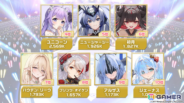 「アズレン」モスクワ（CV：田所あずさ）たちが2月26日に参戦！「DEAD OR ALIVE XVV」コラボやTB（CV：春日望）のASMR、「アズ旅 in 神戸」なども発表にの画像2