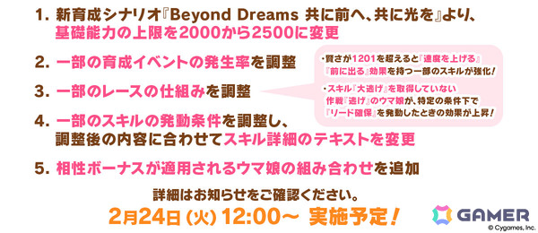 「ウマ娘」フォーエバーヤング（CV：海弓シュリ）、カジノドライヴ（CV：愛美）ら8人の新ウマ娘が発表！新育成ウマ娘にはアーモンドアイが登場の画像57
