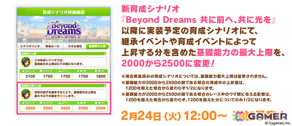 「ウマ娘」フォーエバーヤング（CV：海弓シュリ）、カジノドライヴ（CV：愛美）ら8人の新ウマ娘が発表！新育成ウマ娘にはアーモンドアイが登場の画像58