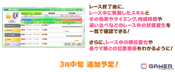 「ウマ娘」フォーエバーヤング（CV：海弓シュリ）、カジノドライヴ（CV：愛美）ら8人の新ウマ娘が発表！新育成ウマ娘にはアーモンドアイが登場の画像64