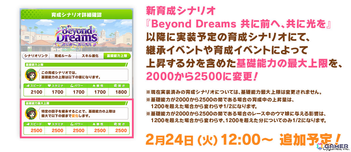 「ウマ娘」フォーエバーヤング（CV：海弓シュリ）、カジノドライヴ（CV：愛美）ら8人の新ウマ娘が発表！新育成ウマ娘にはアーモンドアイが登場の画像