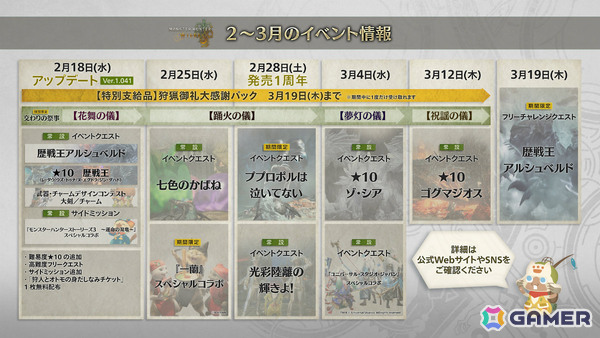 「モンスターハンターワイルズ」一蘭やユニバーサル・スタジオ・ジャパンとのコラボ情報が公開！★10のゴグマジオスやゾ・シアも登場の画像18