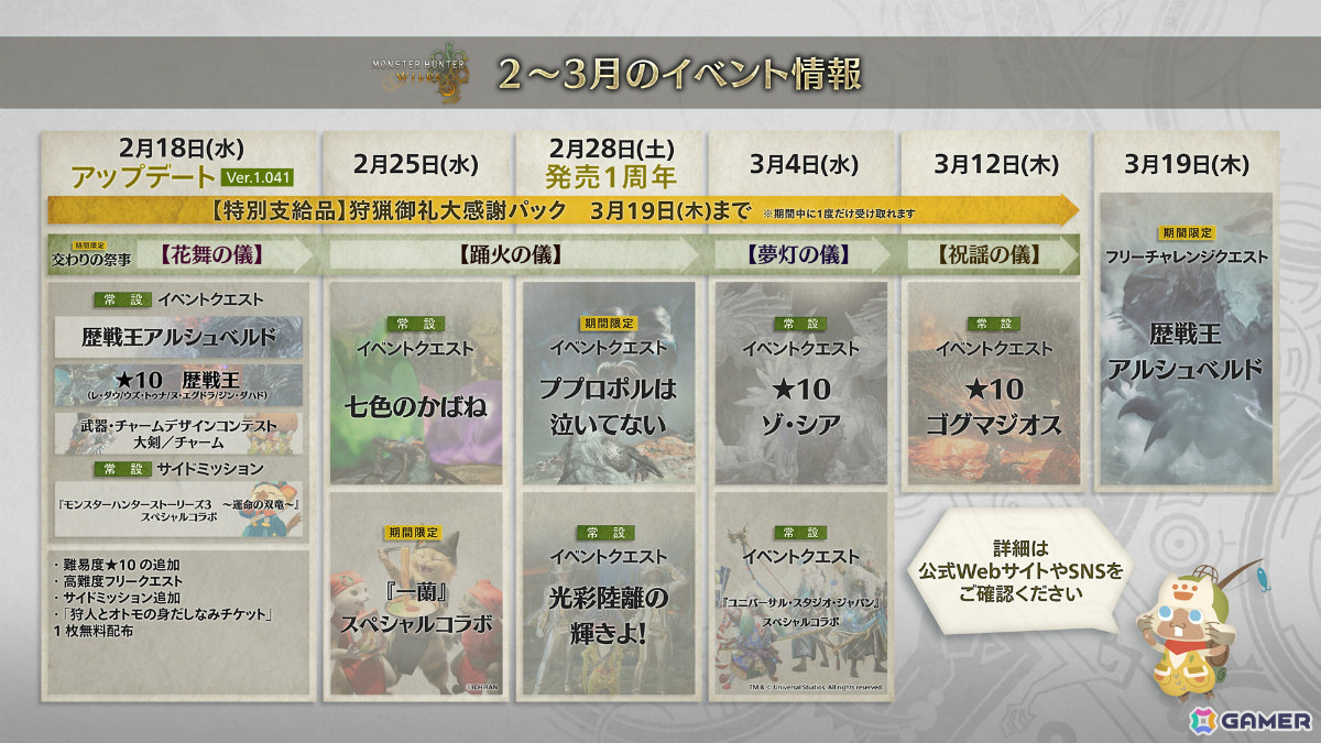 2月22日（日）更新版