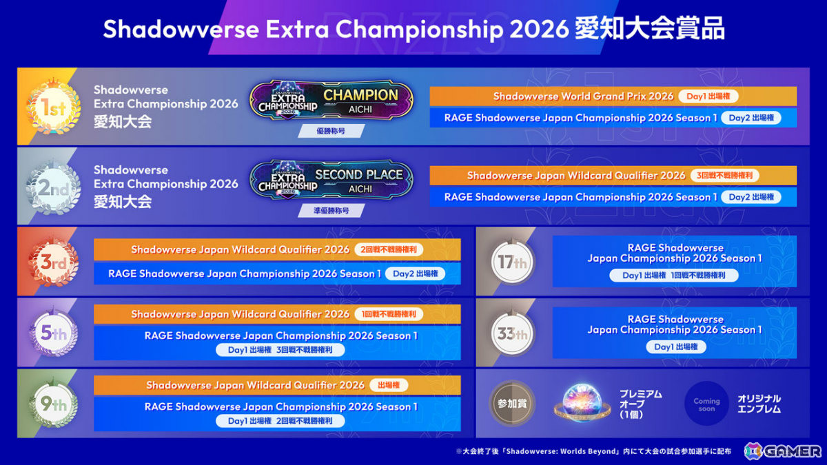 「シャドバWB」新カードパック「Apocalypse Pact / アポカリプス・パクト」の収録カード10枚が公開!カードパックや好きなデッキがもらえるキャンペーンも実施の画像