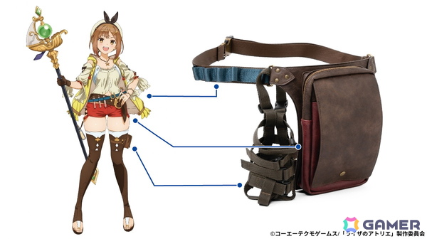 アニメ「ライザのアトリエ」よりライザの装いと冒険の記憶が詰め込まれたコラボ腕時計、レッグバッグ、長財布が登場！の画像34