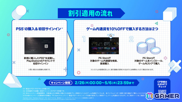 新規購入PS5ユーザー限定！「原神」「崩壊：スターレイル」「Apex Legends」などのゲーム内通貨が10％オフとなるキャンペーンが開催の画像2