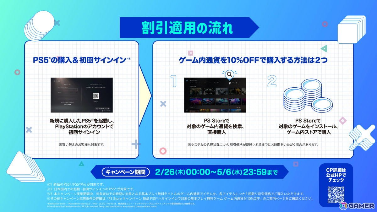 新規購入PS5ユーザー限定！「原神」「崩壊：スターレイル」「Apex Legends」などのゲーム内通貨が10％オフとなるキャンペーンが開催の画像