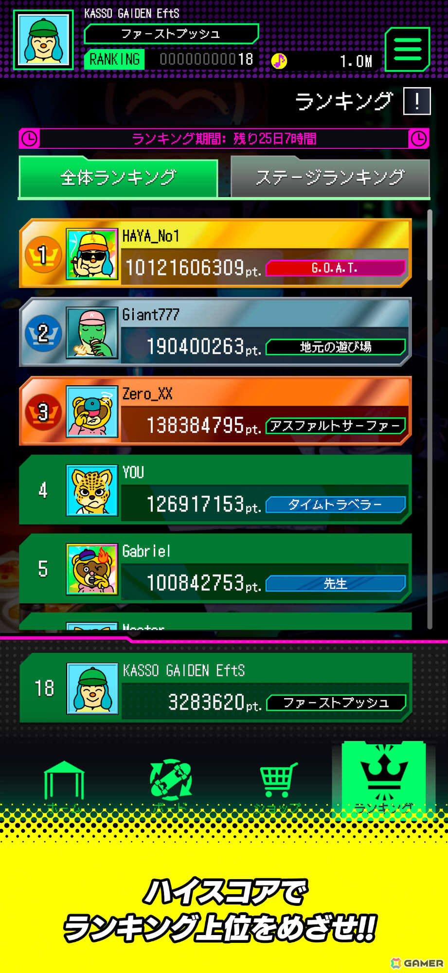 スケボー版SASUKEこと「KASSO」がゲーム化！ハイスピード・リズムアクション「KASSO GAIDEN: Escape from the Skaterverse」が配信の画像5