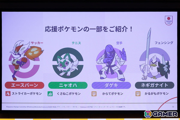 初代の3色をイメージした「ポケモンジェット」やプロ野球12球団とのタイアップなど企業コラボも続々発表！「ポケモン30周年、はじまる」キックオフ発表会レポートの画像12