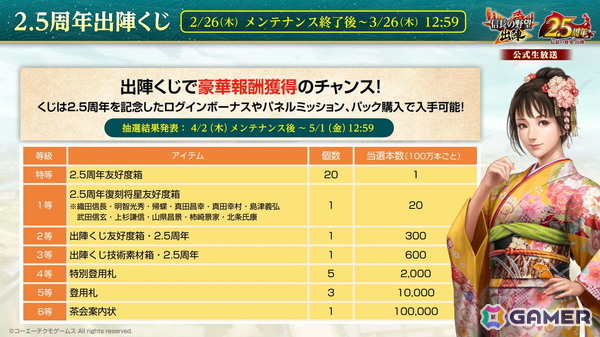 「信長の野望 出陣」2.5周年を記念したアップデートが配信！武将を強化できる新要素“官職”などが追加の画像10