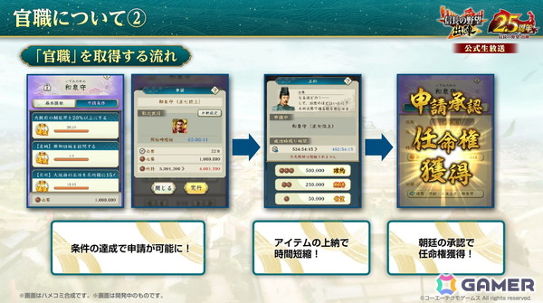 「信長の野望 出陣」2.5周年を記念したアップデートが配信！武将を強化できる新要素“官職”などが追加の画像3