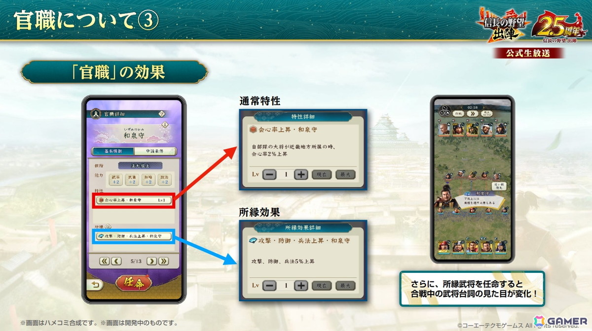 「信長の野望 出陣」2.5周年を記念したアップデートが配信！武将を強化できる新要素“官職”などが追加の画像