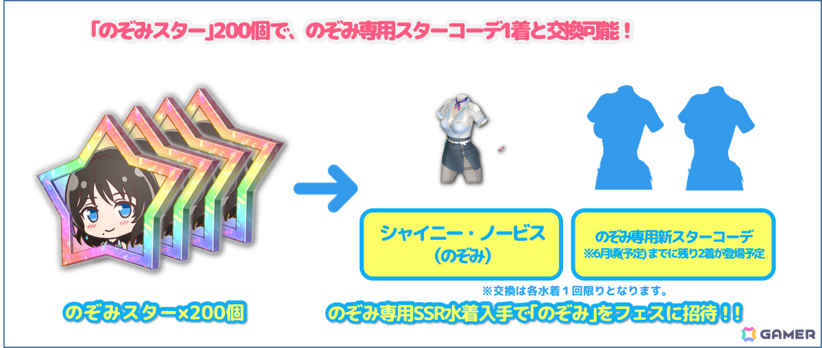 「DEAD OR ALIVE XVV」おねだり上手な後輩女神「のぞみ(CV:花宮初奈)」が登場!最大10,000VストーンやSSR水着を2着入手可能なキャンペーンもの画像
