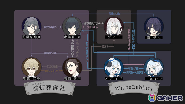 分岐する長編小説ADV「偏愛ネクロマンチシズム」が無料配信!いとうかなこさん、ワタナベカズヒロさん出演のミニライブも3月27日に荻窪で開催の画像