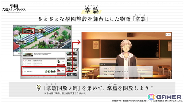 「學園文豪ストレイドッグス」SSR太宰治［潤いを求めて］が登場！メインストーリー3章が配信開始の画像4